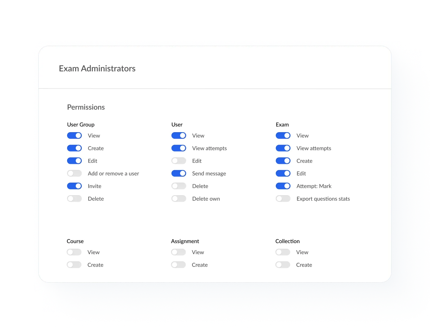 Permissions dashboard for exam administrators with options to view, edit, and manage exams