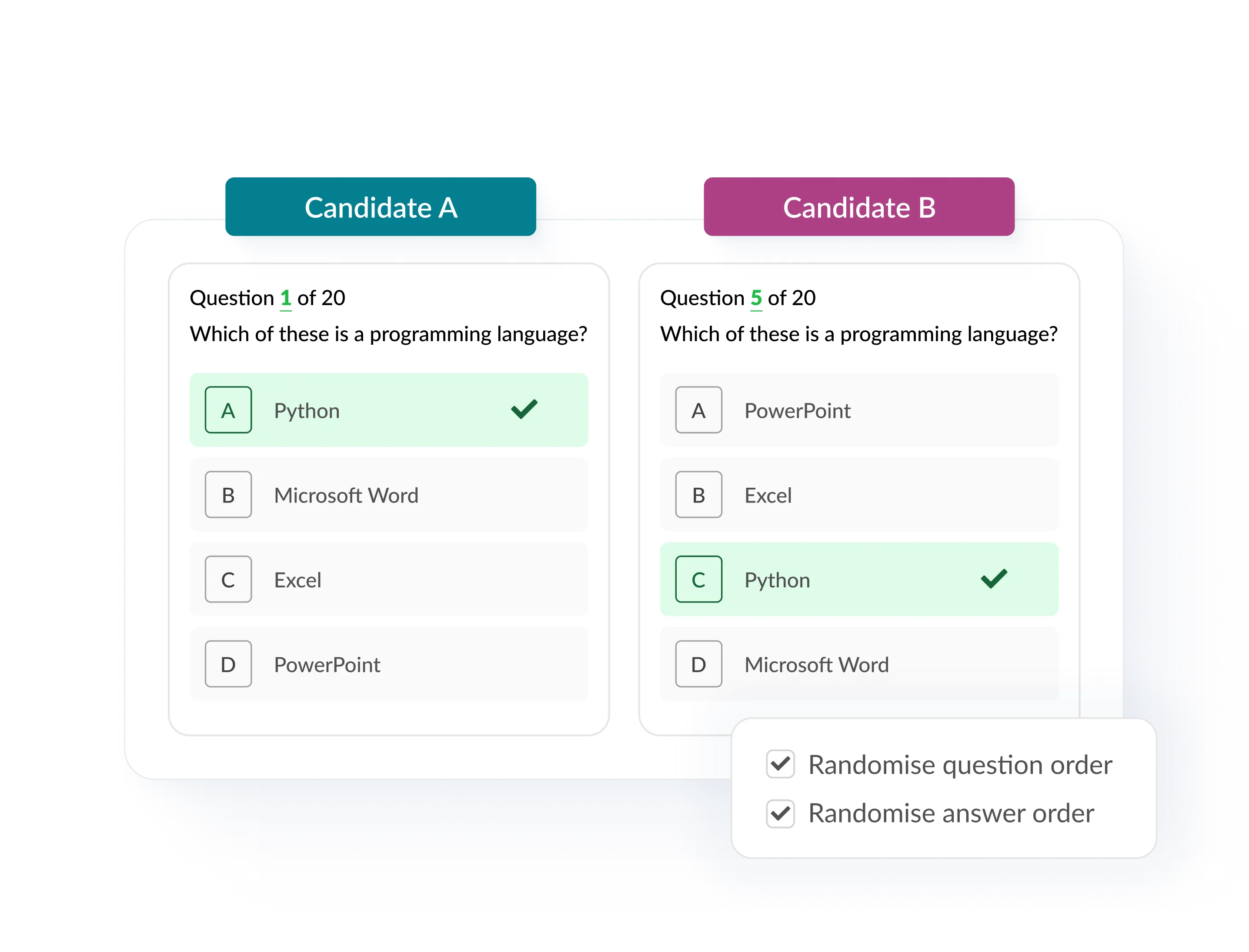 Side-by-side exam comparison showing randomised question and answer order.