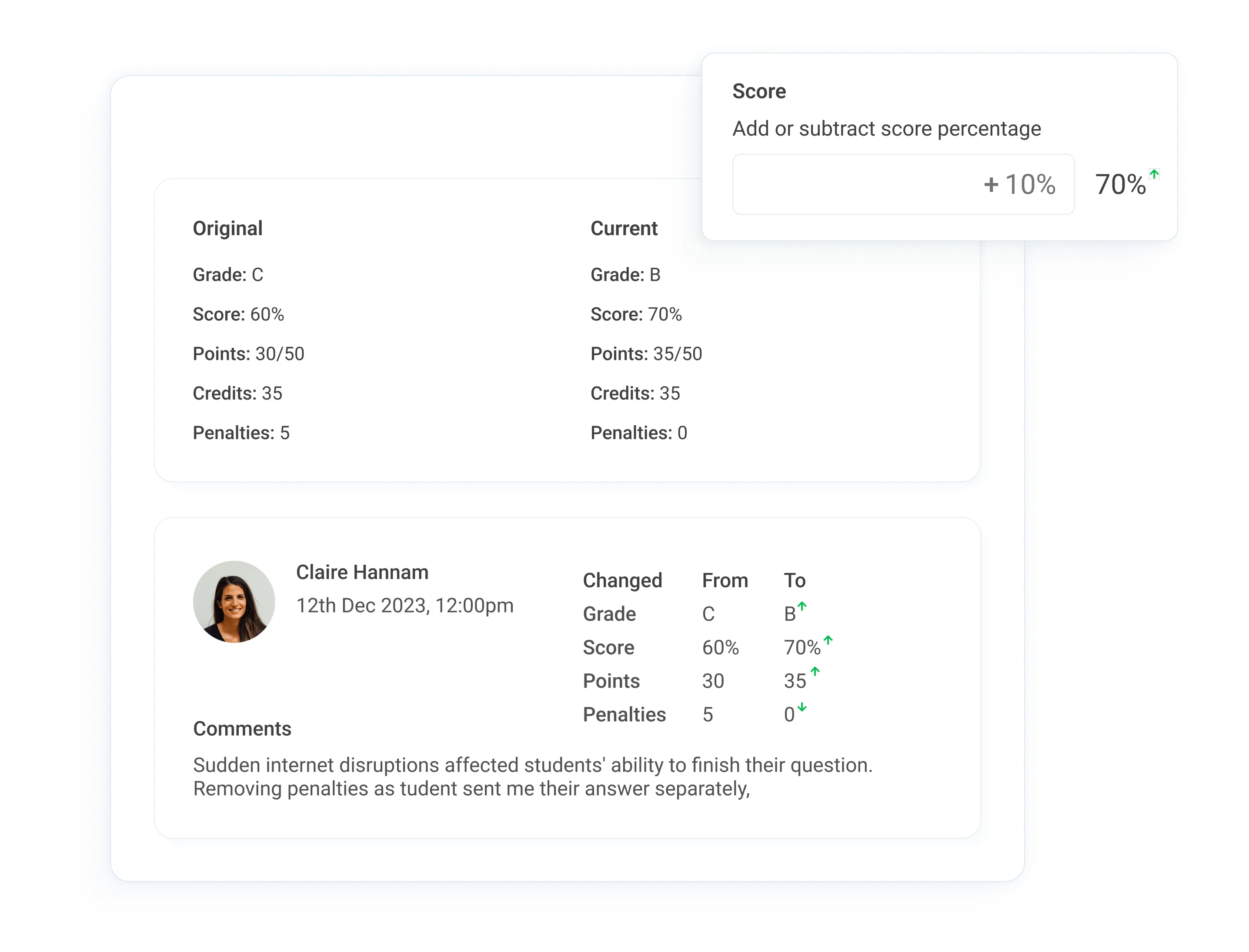 Override grade screen with full audit trail showing user, timestamp, and changes to grade, score, points and penalties.